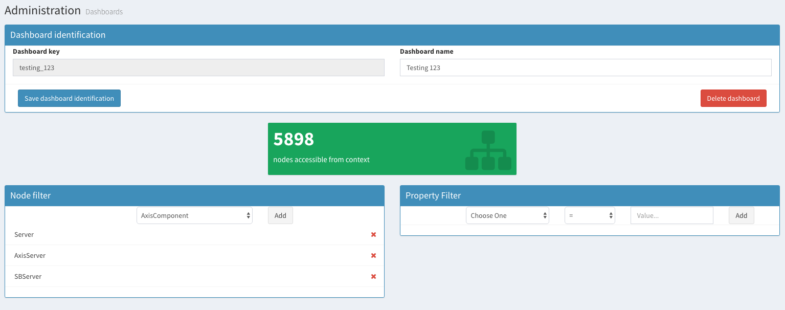Restriction de dashboard par type de node dans Neo4J Manager