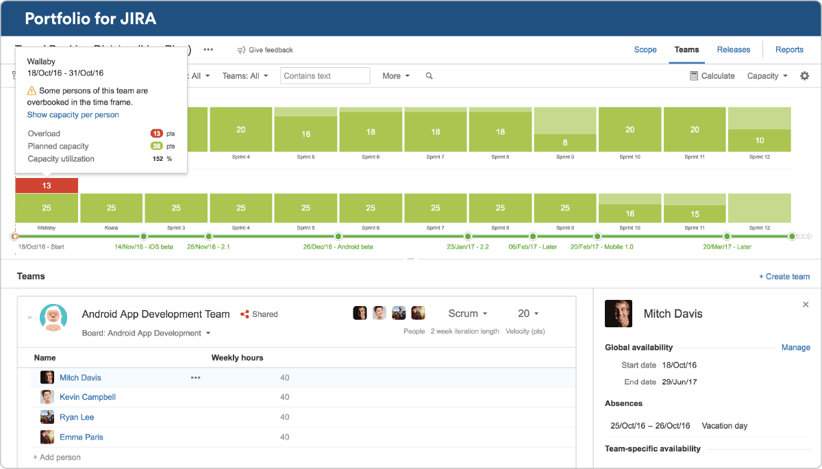 Fonctionnalités Portfolio for Jira