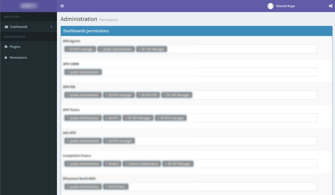 Configuration des permissions de partage dans JessBI